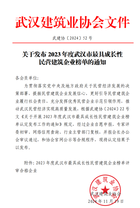喜訊！天馬建設(shè)再獲多項(xiàng)榮譽(yù)